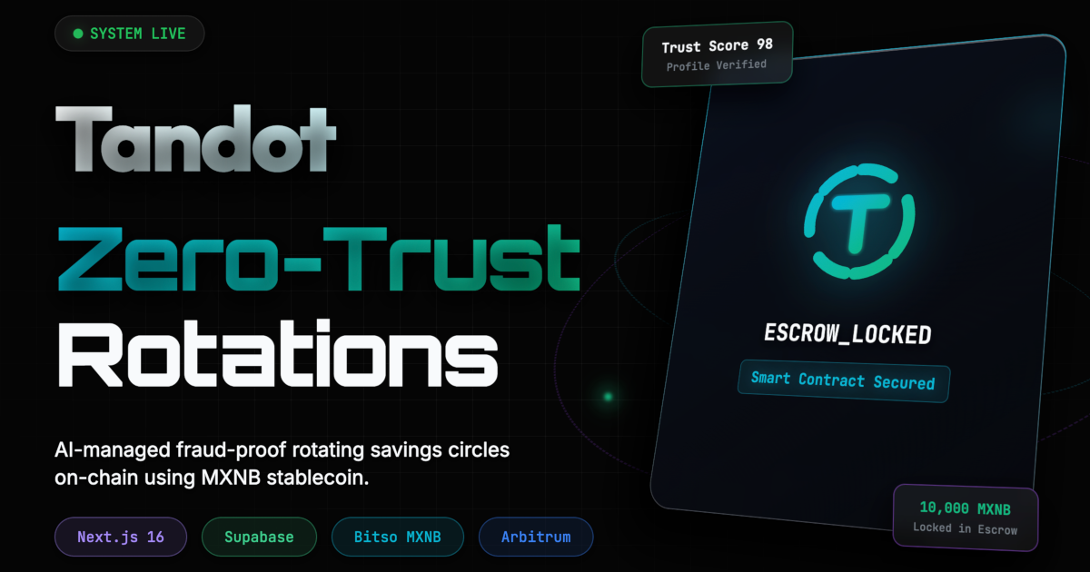 Tandot Dashboard